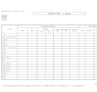 업태별 신고상황